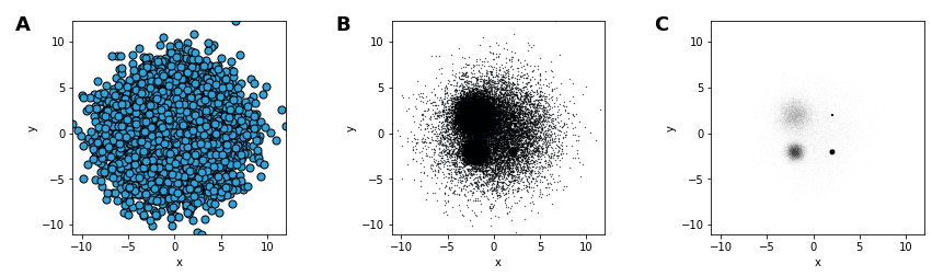 Datashader